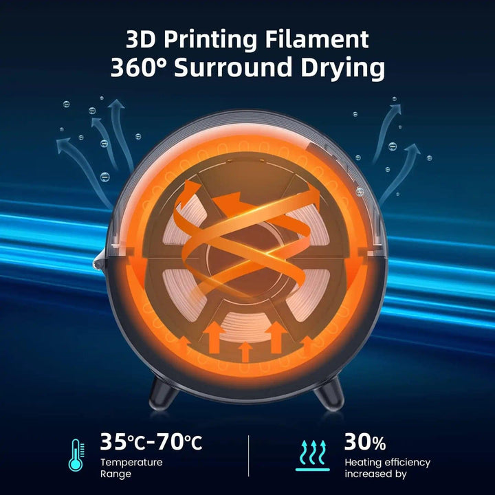 SUNLU Filament Dryer Box S2Features:


💝Same shipping service with Amazon. Enjoy reliable performance and fast shipping with the Amazon FBA Warehouse.


💝4.6" Touch Screen for Real-Time MoniSUNLU Filament Dryer Box S2Filament Dryer