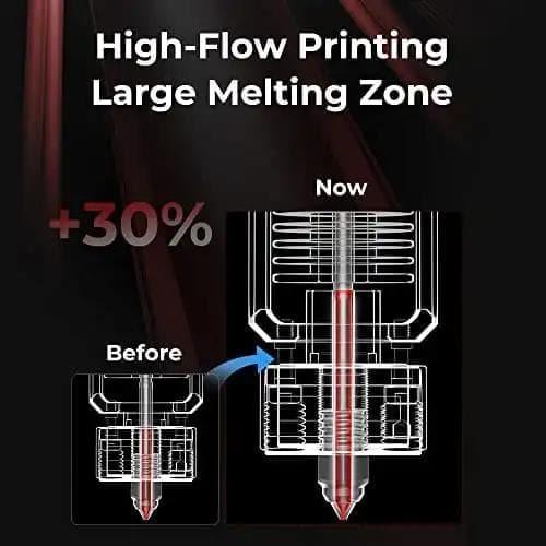 Creality Spider Hotend for Ender 3D PrintersFeatures: 
【All Metal Design, Up to 300 ℃ Printing】With scientific structure and material selection, the Spider 3.0 Pro All Metal Hotend Upgrade Kit can reach 300℃ tCreality Spider HotendBISS